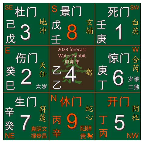 陈军荣2023|风水与生活 Living With Fengshui